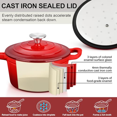 Leonyo 1+2+3 Qt Enamel Cast Iron Saucepan Set – Red Dutch Oven Cookware