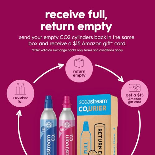 Pink CO2 Gas Refill Pack of 3 - 60L Cylinders for SodaStream & More