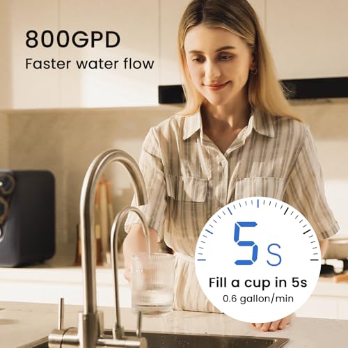 Light White PPC/C/RO Filter Replacement for GFU03 Reverse Osmosis System - Glacier Fresh