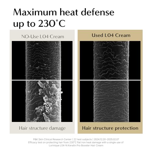 Keratin Heat Protectant Hair Cream with Korean Camellia Oil - Silky, Frizz-Free Leave-In Treatment