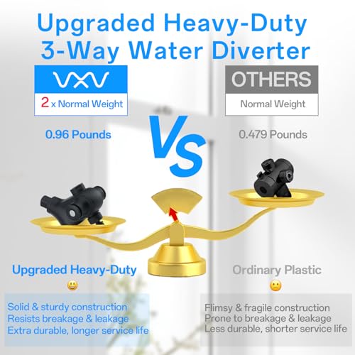 VXV Matte Black 10-Inch Filtered Dual Shower Head Set with Handheld & Rain Sprays