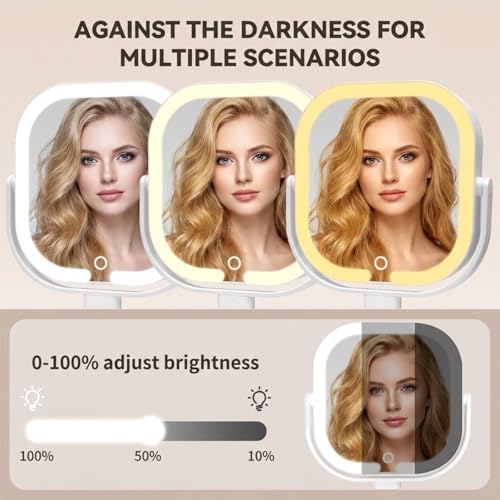 SANYCASA 16" White Lighted Makeup Mirror with 1X/10X Magnification & Adjustable Brightness