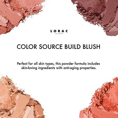LORAC Aura Color Source Buildable Blush with Anti-Aging Benefits