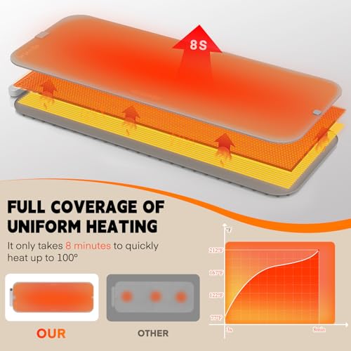 XXL Electric Food Warming Mat - Waterproof Graphene Heating Tray, 7 Temp Levels & 6-Hour Timer, Khaki