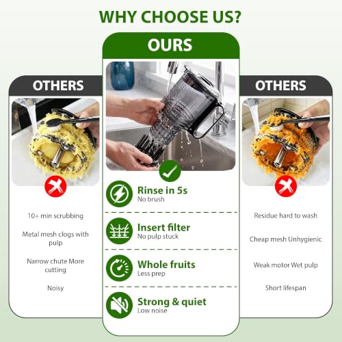 Cold Press Juicer with Smart Touch Display & Brushless Motor - Large Feed Chute