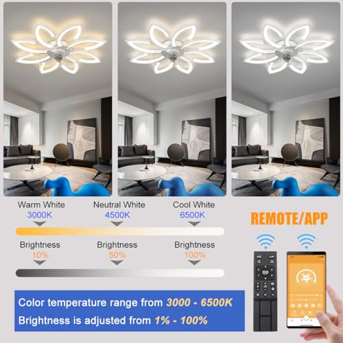 BESKETIE 35'' Bladeless Ceiling Fan with Lights - White, Remote & App Control