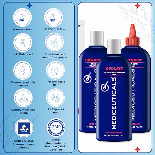 Mediceuticals Scalp Treatment Kit for Dandruff & Psoriasis - 3 Piece Therapy System