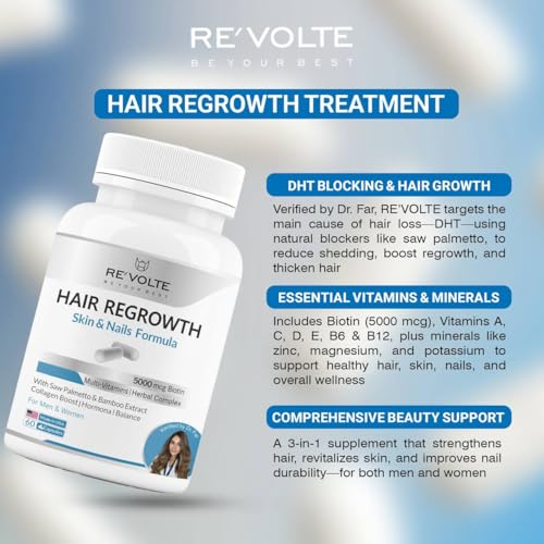 Re'Volte Hair Growth Pills DHT Blocker for Men & Women - 30 Day Collagen Support Supplement