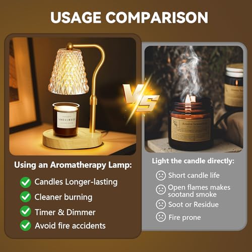 Amber-Gold Candle Warmer Lamp with Timer & Dimmer – Adjustable Wax Melter for Jar Candles, Safe Home Decor Gift