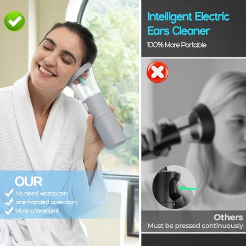 Morfone Electric Ear Wax Removal Kit - Slate Gray, Safe & Rechargeable
