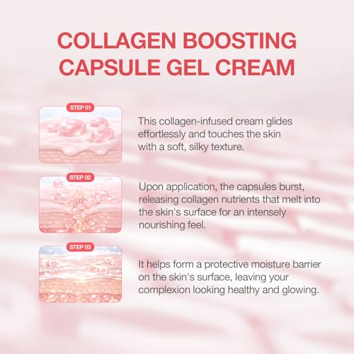 CLIV Glow Collagen Capsule Gel Cream – 8-Layer Hyaluronic Acid Moisturizer