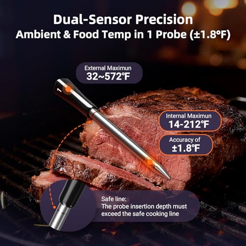 Wireless Digital Meat Thermometer with 4 Probes & IP67 Waterproof, WiFi & Bluetooth, Smart Cooking & BBQ Thermometer