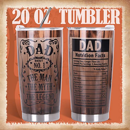 GET WELL GIFTS FOR MEN & BEST DAD EVER GIFTS, FATHERS DAY GIFTS BASKET, CARE PACKAGE FOR MEN