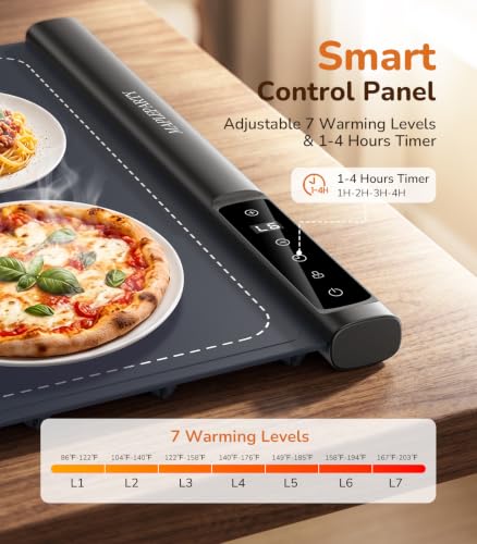 Food Warming Mat - Expandable 25"-42" Electric Food Warmer with Dark Blue Variation