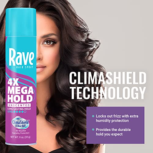Rave Unscented 33oz 4X Mega Aerosol Hairspray - 24-Hour Hold, Humidity-Resistant, Vitamin-Enhanced, Pack of 2