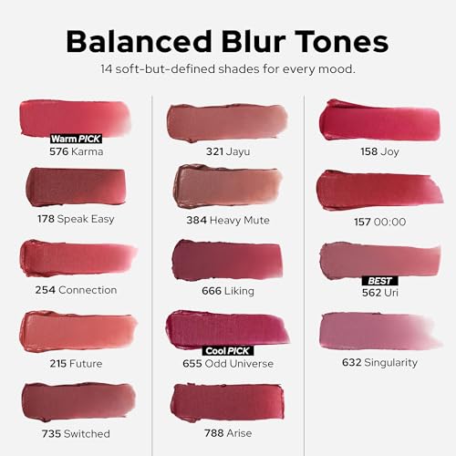 Unseen Blur Soft-matte Lip Tint ? Long-Lasting Stain, Blendable (215 Future, 3.2g / 0.11 oz)