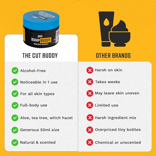 Bump Buddy After Shave Cream, Helps Reduce Razor Bumps & Discomfort Post-Shave for Head, Face, Neck, Underarms, Legs, Bikini Area, 50 ml