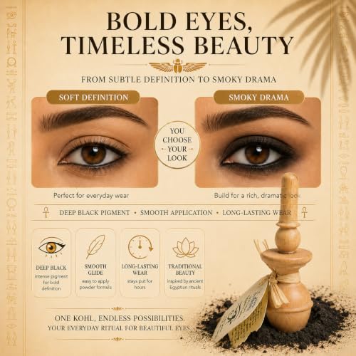 Egyptian Eyeliner Powder - Handmade Natural Cosmetics with Pharaoh Packaging