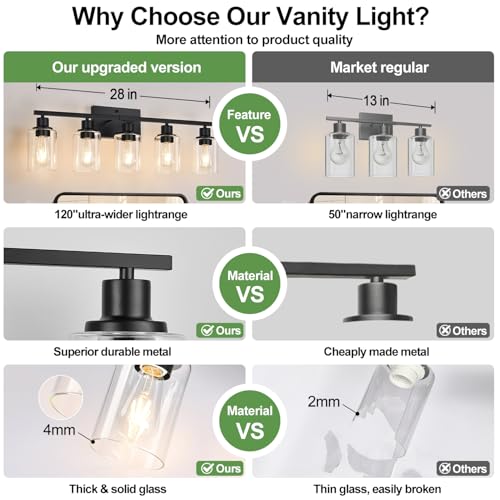 Indoi 5-Light Matte Black Bathroom Vanity Light with Clear Glass Shades – Modern Wall Lamp (Matte Black & Clear Glass)
