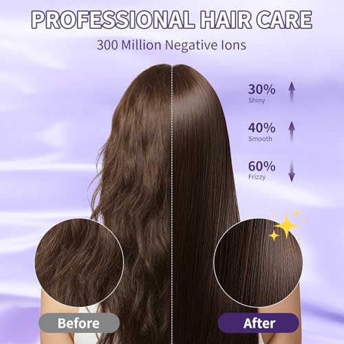 High Speed Metal Hair Dryer with Diffuser & Nozzle - 110,000 RPM Brushless Motor, Negative Ions, Travel-Friendly