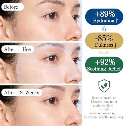 Japanese Face Mask Set, 15-Pack Hydrating Brightening Soothing Sheet Face Masks with Trehalose, Royal Jelly, Centella for Sensitive Skin, Face Mask Skin Care, All Skin Types