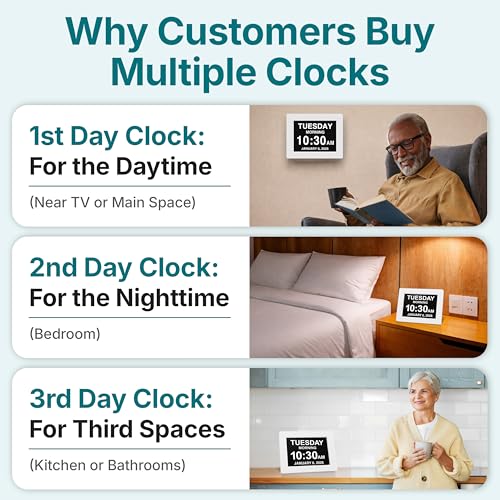 Digital Dementia Day Clock for Seniors - 8 Inch White 2-Pack