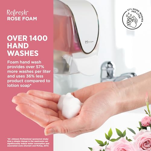 SC Johnson Professional Rose FOAM Dispenser and Refill Starter Kit, Wall Mount Soap Dispenser for Hand Soap, 1 Refresh Rose FOAM Hand Wash, 1 Liter Cartridge, 33.8 fl. oz., for Professional Use Only