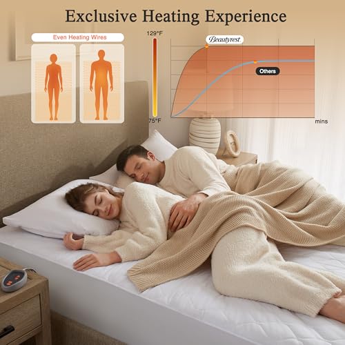 Beautyrest King Heated Mattress Pad with Secure Comfort Technology, 5-Heat Settings