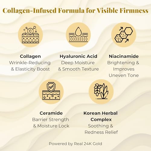 BMBCO Collagen Face Cream ? Anti Aging Firming Moisturizer with 24K Gold, Hyaluronic Acid & Peptides | Hydrating Day & Night Cream for Face & Neck | 1.69 fl oz (50 ml)