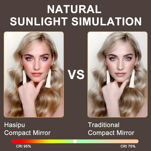 Hasipu Vanity Mirror with Lights, Hollywood 10" x 14" LED Makeup Mirror, 3 Modes Light, Smart Touch Control Dimmable, 360¡ÆRotation, Rounded Rectangle White Frame