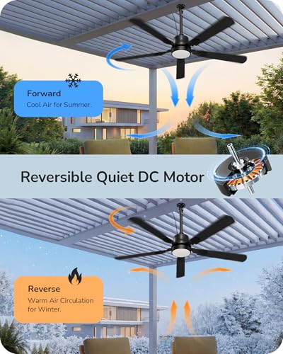 Outdoor Ceiling Fan with Light Black 52 Inch Remote Control Waterproof 5200 CFM