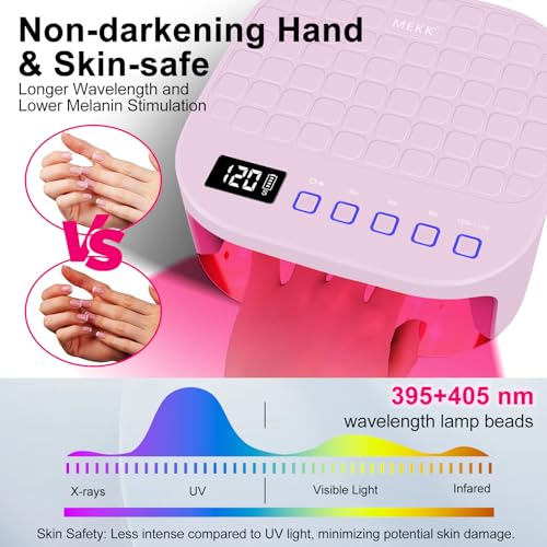 Pink UV LED Nail Lamp 54W – Professional Red Light Gel Curing for Nails