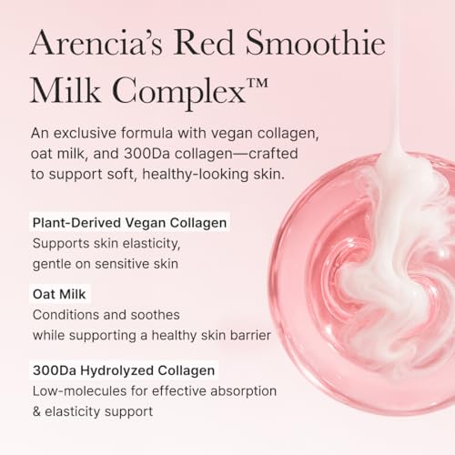 ARENCIA Red Smoothie Lotion 5% Niacinamide Face Moisturizer with Peptides & Collagen – 6.76 fl oz