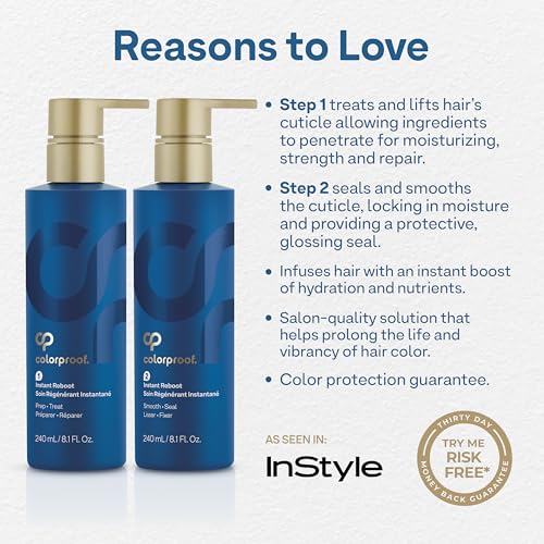 ColorProof Instant Reboot Treatment Masque 8.1 Fl. Oz. (2 Pack) Hair Mask, Lightweight, 2-Step Hair Mask for Damaged Hair with Color Protection, Coconut & Lemongrass Scent