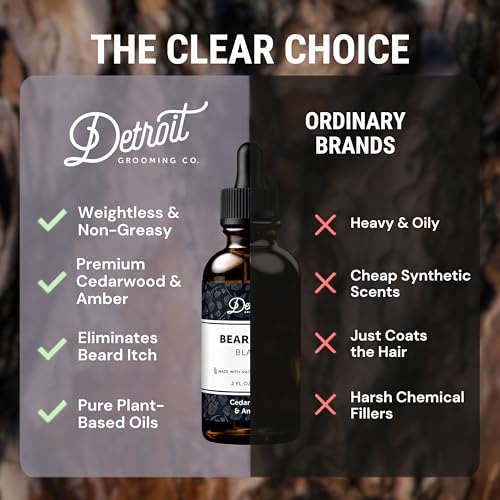 Detroit Grooming Co. Black Beard Oil 2 oz Natural Hydrating & Strengthening Formula
