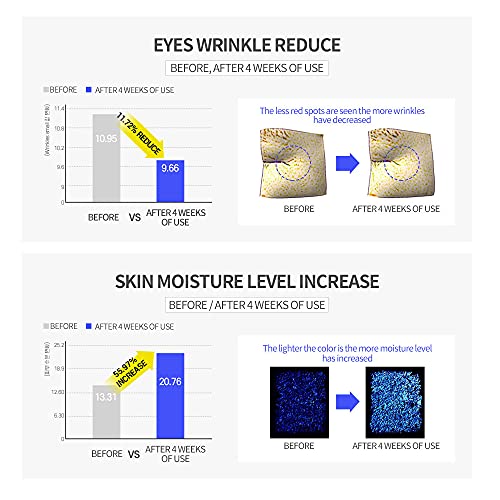 I¡¯m Sorry for My Skin Relaxing Cream Ampoule