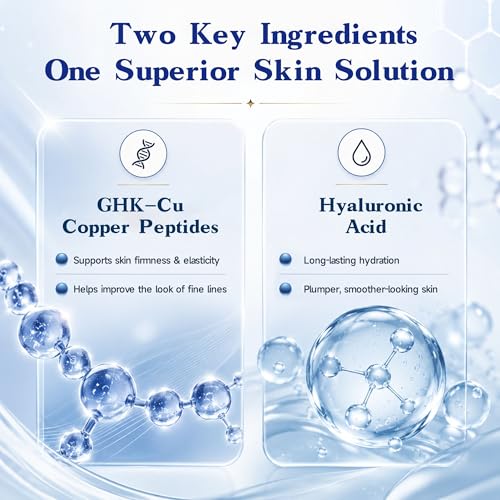 Copper Peptides Face Serum with Hyaluronic Acid - 3% GHK-Cu, 1 Fl Oz