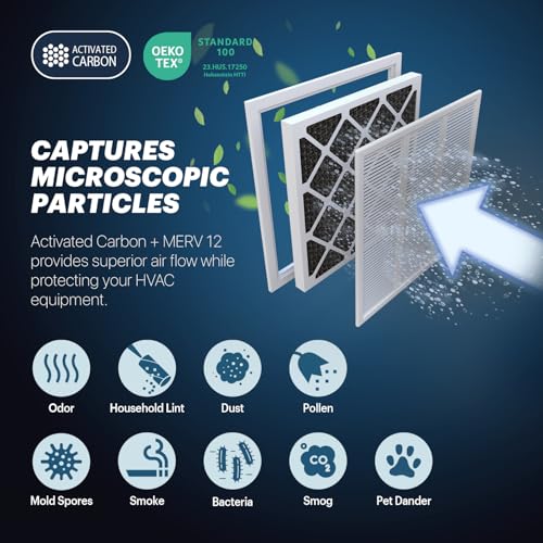 BNX TruFilter 20x25x1 MERV 12 Air Filter with Activated Carbon - 6-Pack