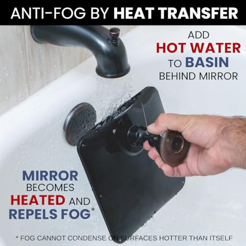 MIRRORVANA Fogless Shower Mirror for Shaving with Upgraded Suction, Dual Anti Fog Design, Shatterproof Surface & 360¡Æ Swivel, 8" x 7"