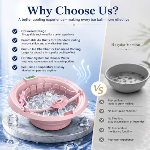 Pink Foldable Silicone Face Ice Bath Bowl with Ice Tray & Breathable Hose - Cool Skincare Tool - Variation of X Pink