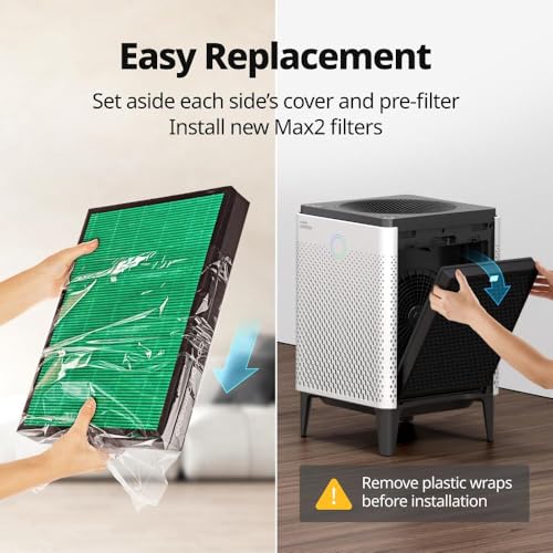 Airmega 300/300S Replacement Filter Set with HEPA and Activated Carbon - Filter