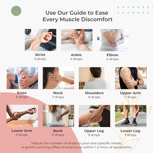 Sports Oil Muscle Rub with Pure Emu Oil, Omega 3 6 9, Tea Tree, Vitamin E, & Essential Oils - 100ml Oil Soothing for Muscle Stiffness & Skin Discomfort by Y-Not Natural