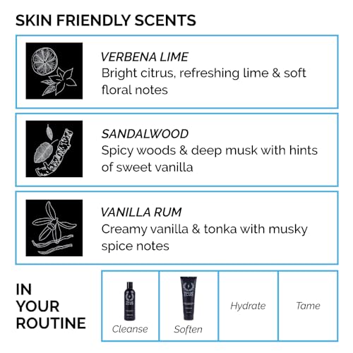 ZEUS Travel Beard Shampoo & Conditioner Combo for Men, Grooming Set with Green Tea & Essential Oils, Softens, Hydrates & Moisturizes Facial Hair (Made in USA) Sandalwood