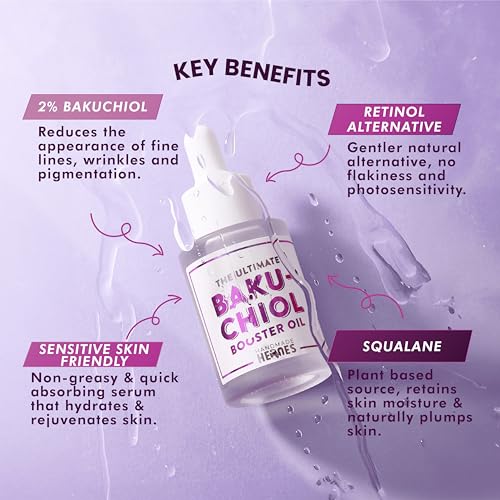 Handmade Heroes Bakuchiol Face and Lip Mask Bundle