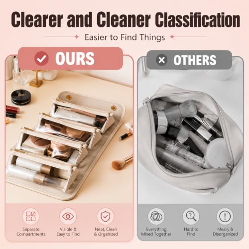 White Expandable Waterproof Makeup Bag Set with Cosmetic Pouch & Brush Holder
