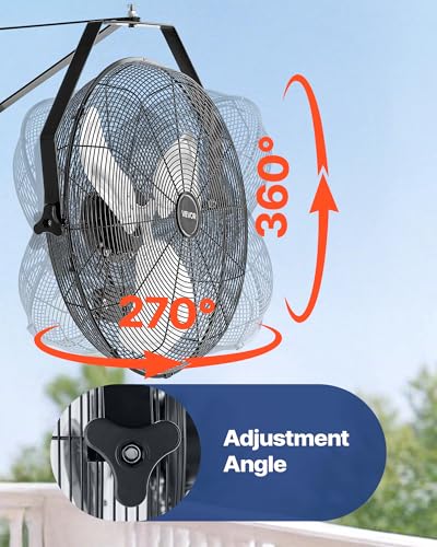 20 Inch Industrial Wall Mount Fan - High Velocity 4650 CFM, 3 Speeds, Adjustable Aluminum Blades