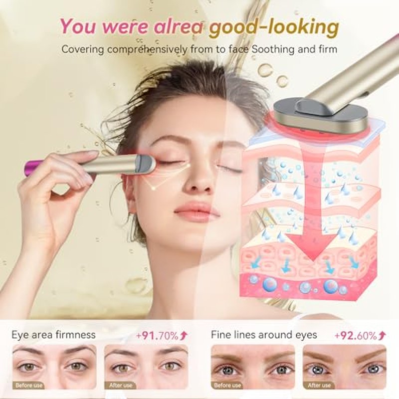 7 in 1 Red-Light-Therapy£¬Red Light Therapy for Face Eye Skincare Equipment at Home£¬Red for Skincare & Blue Rejuvenation Tool