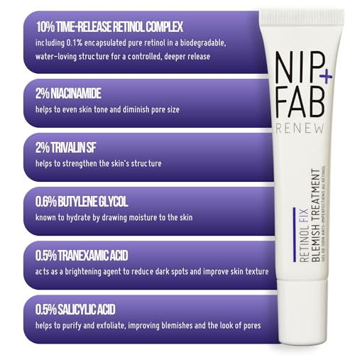 Retinol Blemish Gel 10% for Dark Spots & Pore Refinement - 15ml