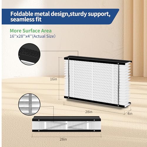 416 Replacement Air Filter 2 Pack for AprilAire 416 Models - 16x28x4 Inches - MERV16 - Variation of 416-2PACK