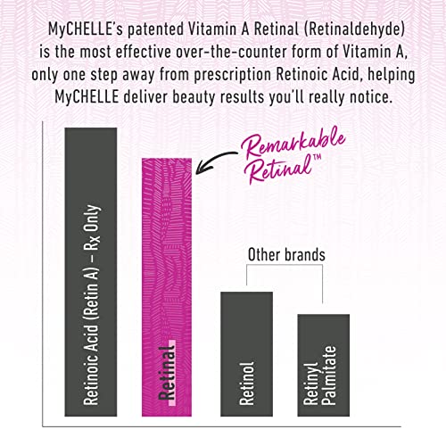 MyChelle Remarkable Retinal Eye Cream 0.5 Fl Oz - Anti-Aging Vitamin A & Plant Stem Cells